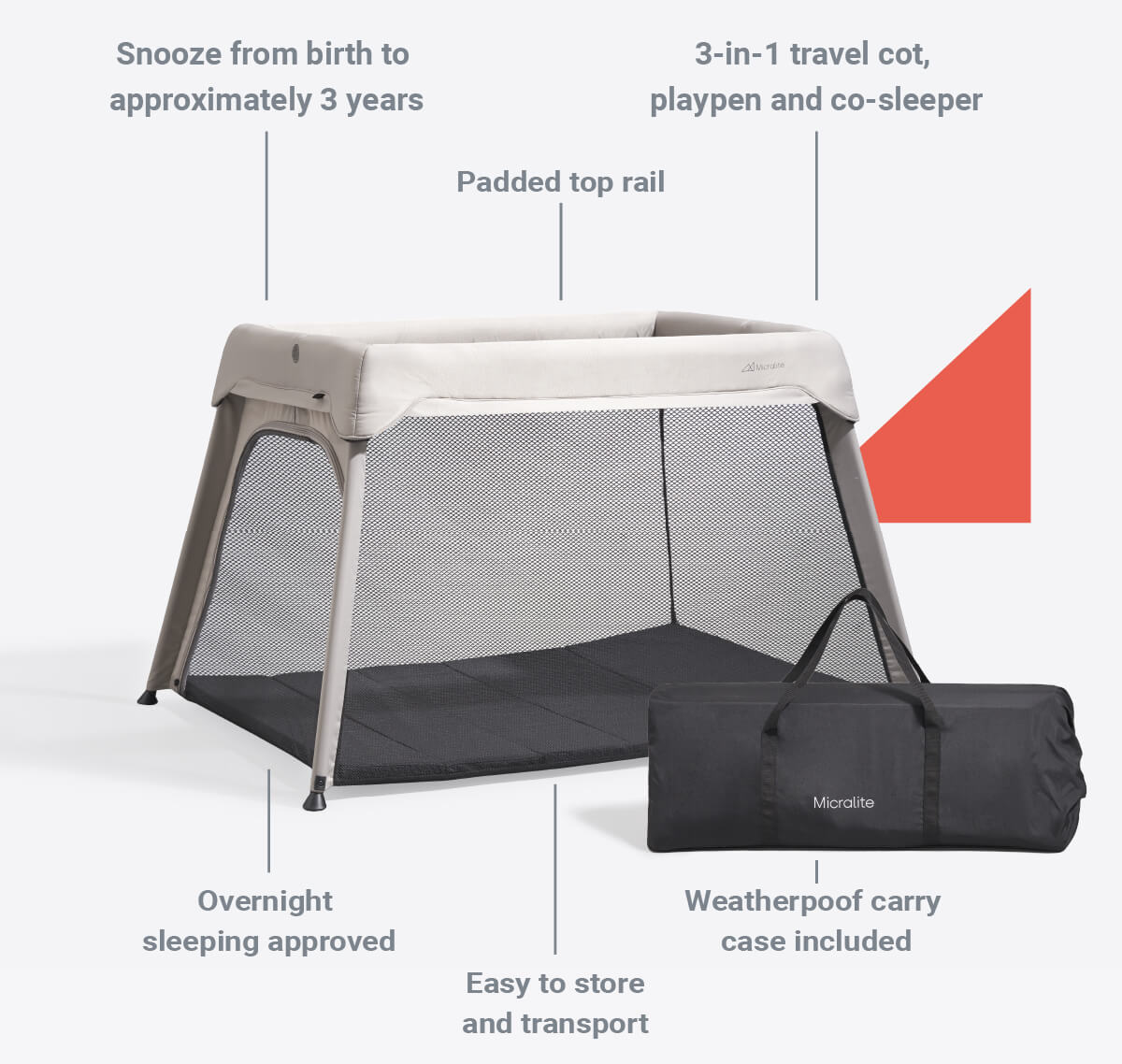 Introducing the new Sleep&Go travel cot Micralite